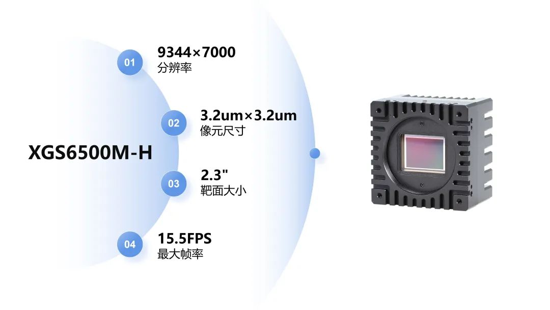 XGS6500M-H芯片優(yōu)勢(shì)介紹 XGS6500M-H芯片優(yōu)勢(shì)介紹