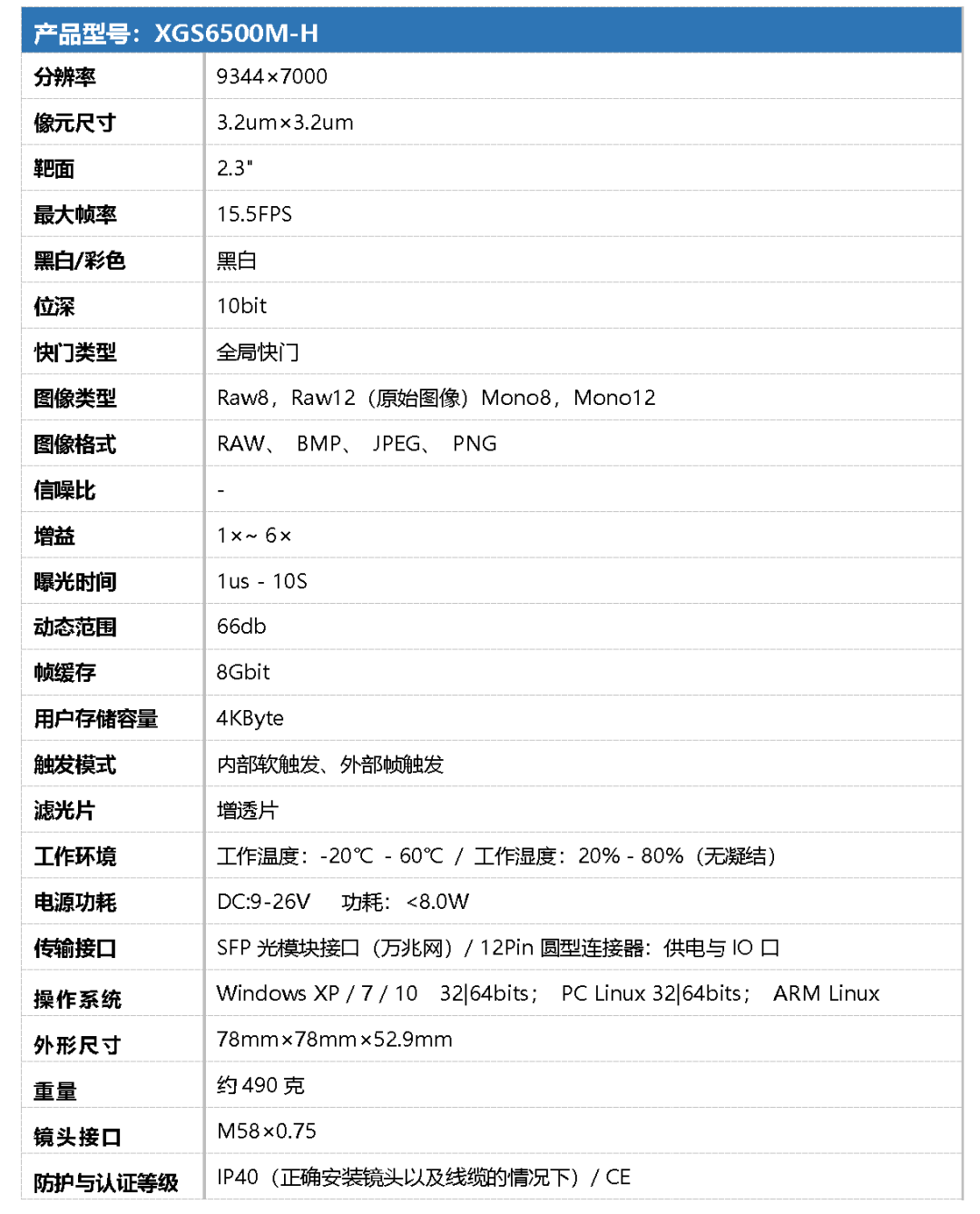 XGS6500M-H技術(shù)參數(shù) XGS6500M-H技術(shù)參數(shù)
